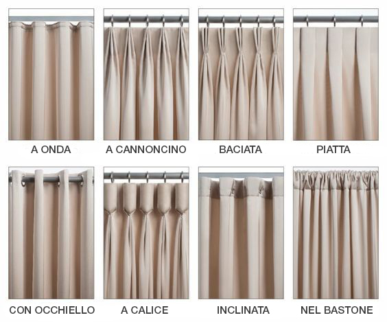 Quali tipologie di tende per interni scegliere per la casa